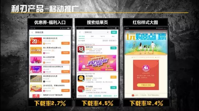 618营销大战:360推广平台服务篇 618营销大战:360推广平台服务篇