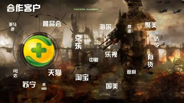 618营销大战:360推广平台服务篇 618营销大战:360推广平台服务篇