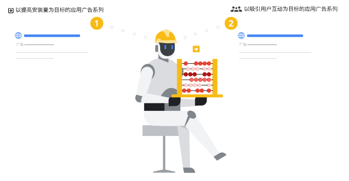 Google视频广告:制作广告和广告系列-感兴趣的观看转化简介 Google视频广告:制作广告和广告系列-感兴趣的观看转化简介