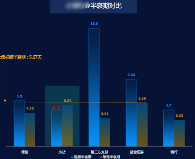 快手推广小贷行业营销解决方案 快手推广小贷行业营销解决方案
