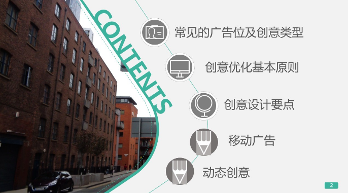 360推广平台:360展示广告的创意制作与优化 360推广平台:360展示广告的创意制作与优化