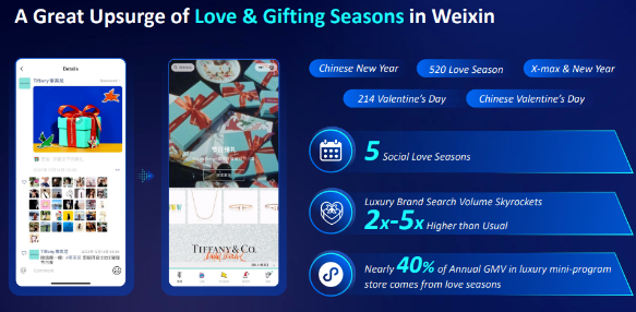 年轻化+数字化背后,腾讯广告将如何助推奢侈品营销变革? 年轻化+数字化背后,腾讯广告将如何助推奢侈品营销变革?