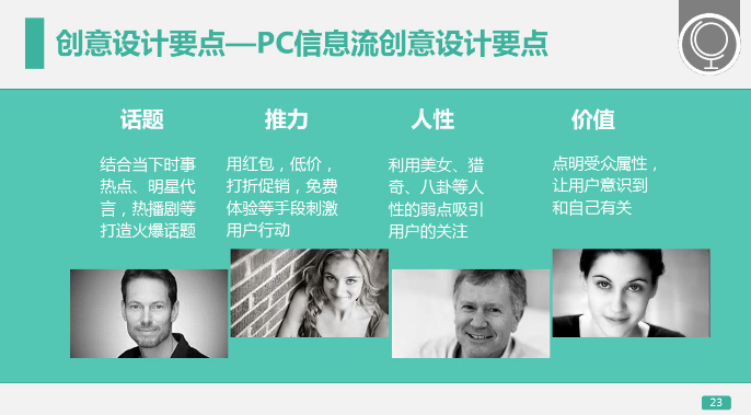 360推广平台:360展示广告的创意制作与优化 360推广平台:360展示广告的创意制作与优化