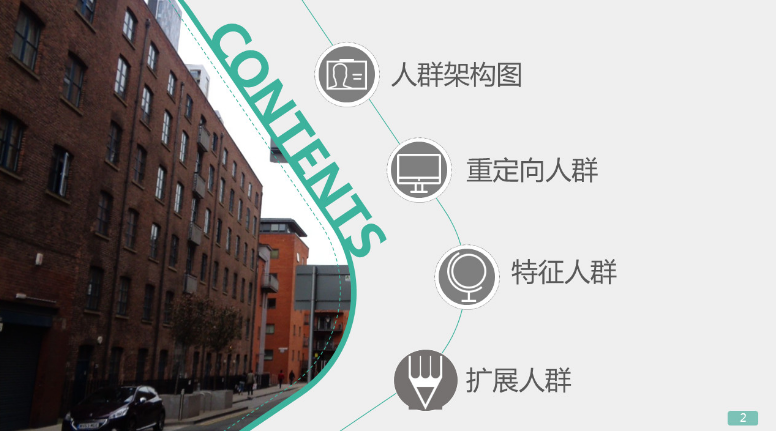 360推广平台:360展示广告的人群管理 360推广平台:360展示广告的人群管理