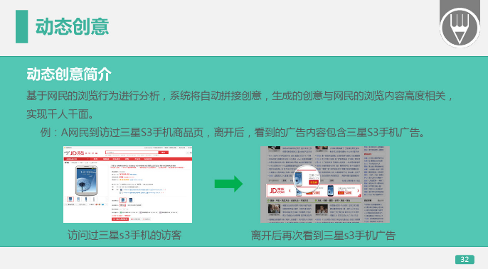 360推广平台:360展示广告的创意制作与优化 360推广平台:360展示广告的创意制作与优化