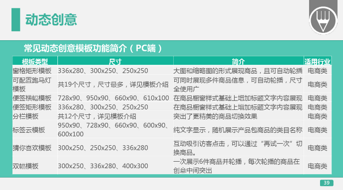 360推广平台:360展示广告的创意制作与优化 360推广平台:360展示广告的创意制作与优化