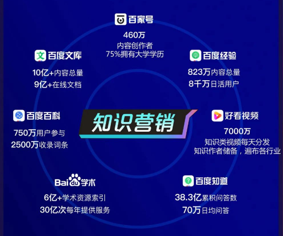 这个中秋节一起「涨知识」 这个中秋节一起「涨知识」