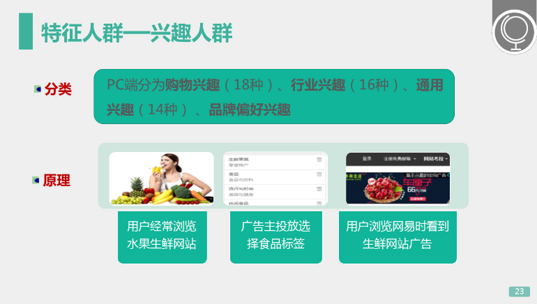360推广平台:360展示广告的人群管理 360推广平台:360展示广告的人群管理