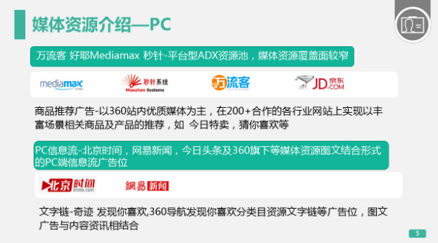 360推广平台：360展示广告账户的结构管理是什么？