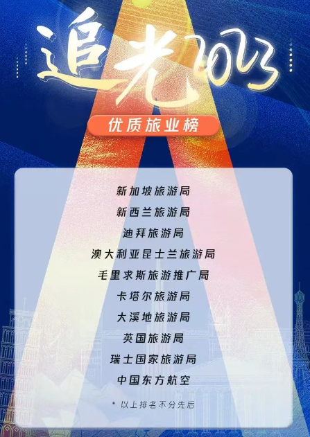 再出发看世界,“创新+”数字化腾讯广告营销引领种草新范式 再出发看世界,“创新+”数字化腾讯广告营销引领种草新范式