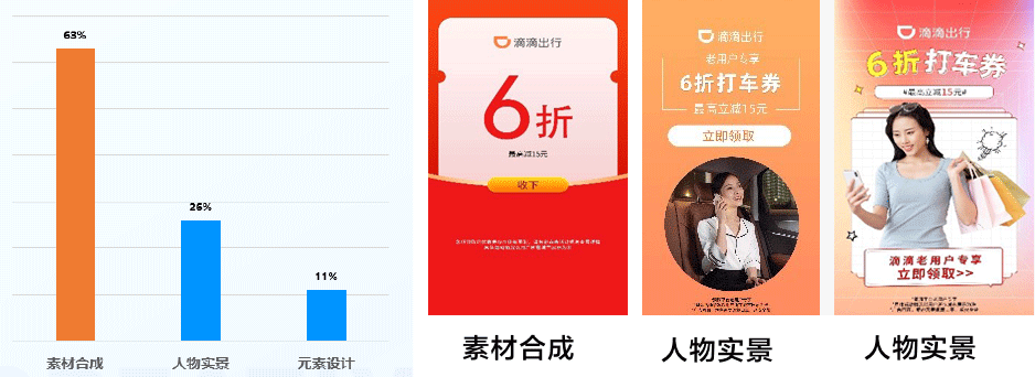 洞察|要想创意好,这份报告少不了! 洞察|要想创意好,这份报告少不了!