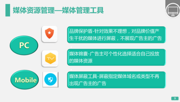 360推广平台：360展示广告账户的结构管理是什么？