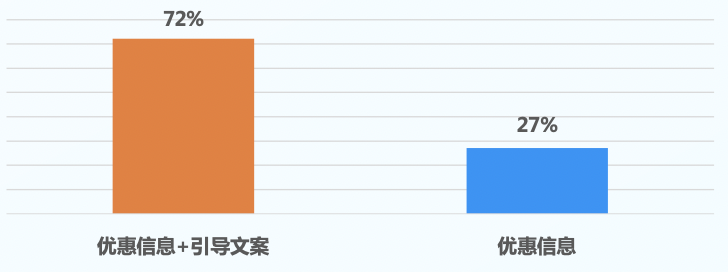 洞察|要想创意好,这份报告少不了! 洞察|要想创意好,这份报告少不了!