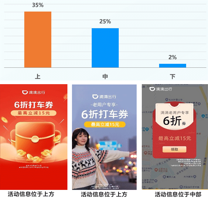 洞察|要想创意好,这份报告少不了! 洞察|要想创意好,这份报告少不了!