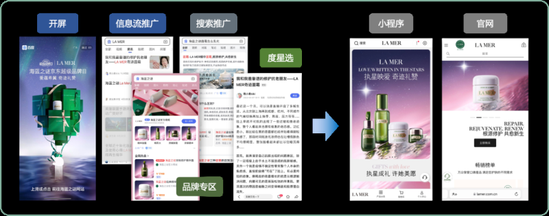 LA MER×百度营销:高奢护肤品牌如何打通闭环营销新链路 | 100个热点案例 LA MER×百度营销:高奢护肤品牌如何打通闭环营销新链路 | 100个热点案例