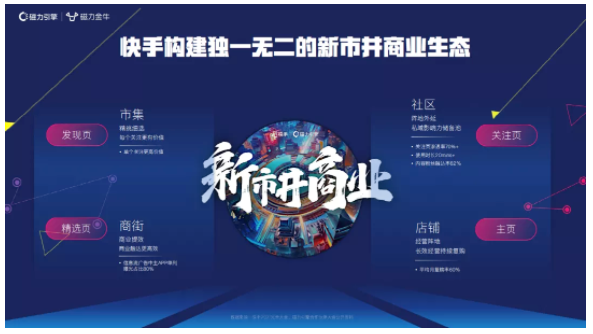 快手新市井商业内循环增长解析
