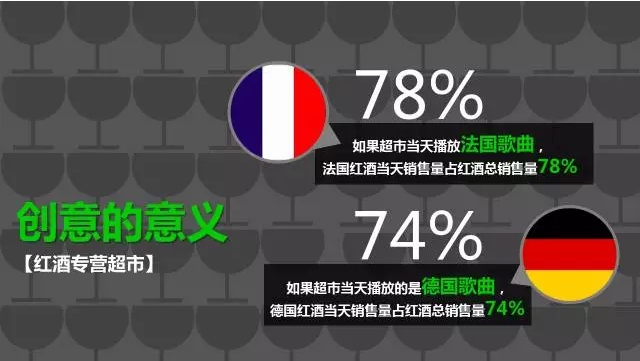 360推广平台:怎样做好360账户里的创意撰写? 360推广平台:怎样做好360账户里的创意撰写?
