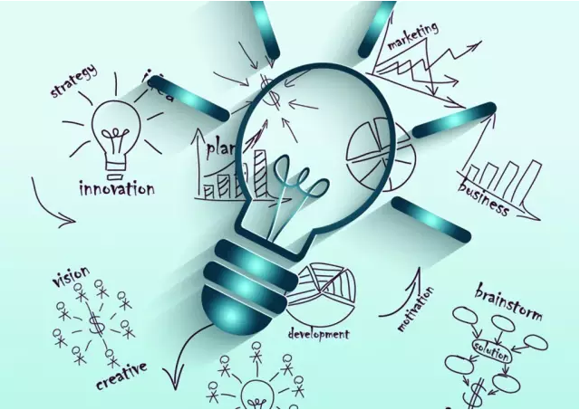 360推广平台:怎样做好360账户里的创意撰写? 360推广平台:怎样做好360账户里的创意撰写?