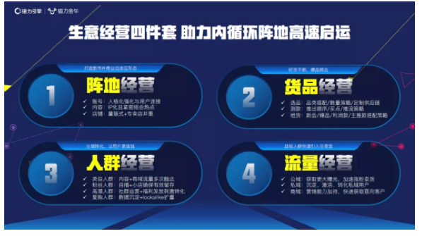 快手新市井商业内循环增长解析