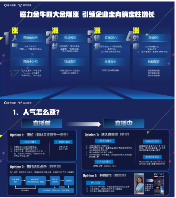 快手新市井商业内循环增长解析