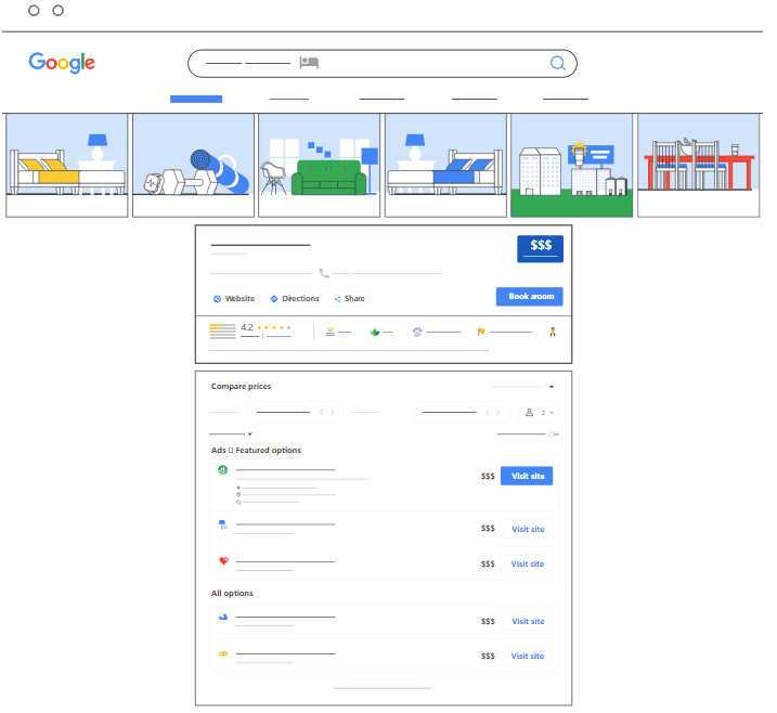 Google广告:制作酒店广告系列 Google广告:制作酒店广告系列