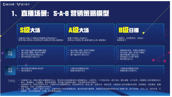 快手新市井商业内循环增长解析