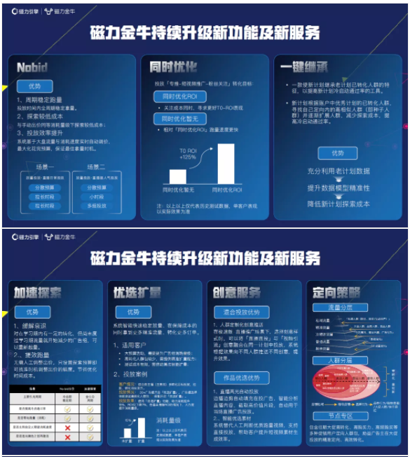快手新市井商业内循环增长解析