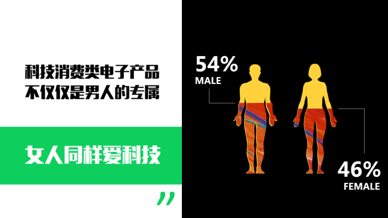 360推广平台:怎样圈定科技消费电子人群? 360推广平台:怎样圈定科技消费电子人群?