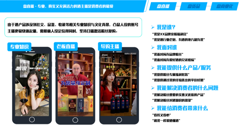 快手推广:2022年快手磁力金牛酒行业营销洞察报告 快手推广:2022年快手磁力金牛酒行业营销洞察报告