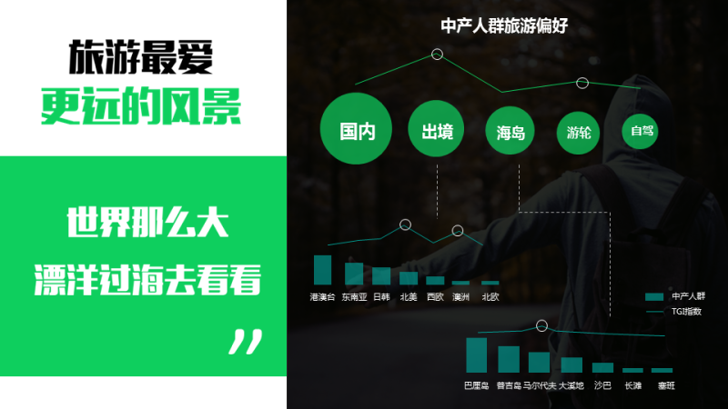 360推广平台:怎样圈定科技消费电子人群? 360推广平台:怎样圈定科技消费电子人群?