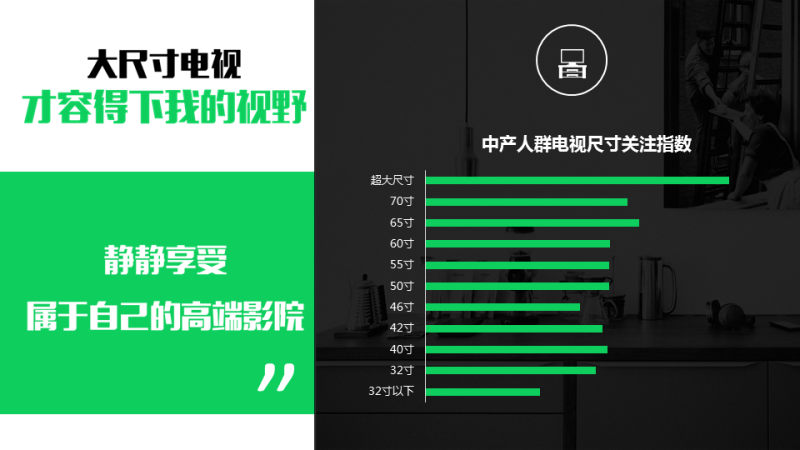 360推广平台:怎样圈定科技消费电子人群? 360推广平台:怎样圈定科技消费电子人群?