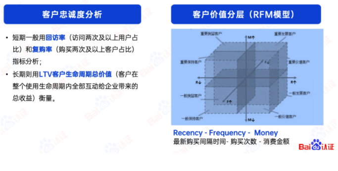 一个洞见,胜过1000个创意|百度广告开户 一个洞见,胜过1000个创意|百度广告开户