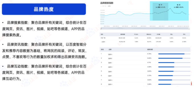 一个洞见,胜过1000个创意|百度广告开户 一个洞见,胜过1000个创意|百度广告开户