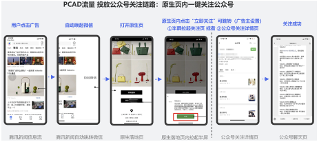 微信广告推广：微信公众号如何高效增粉？