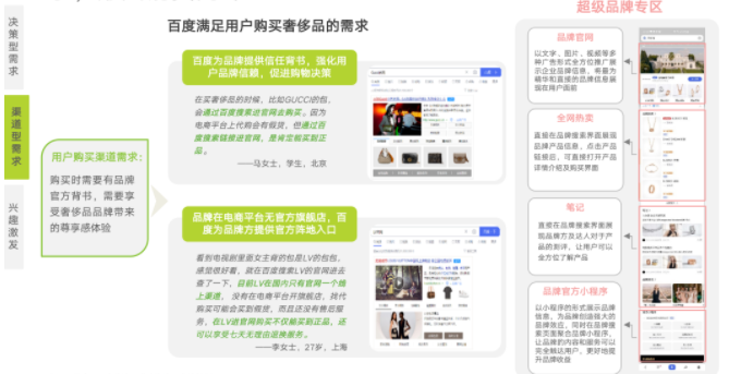 行业分析|2022百度电商价值研究报告|百度广告 行业分析|2022百度电商价值研究报告|百度广告