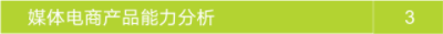 行业分析|2022百度电商价值研究报告|百度广告 行业分析|2022百度电商价值研究报告|百度广告