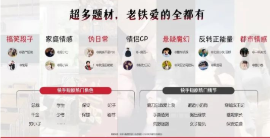 快手广告投放:快手磁力聚星重磅发布《磁力聚星短剧达人营销手册》 快手广告投放:快手磁力聚星重磅发布《磁力聚星短剧达人营销手册》