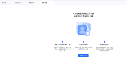 腾讯广告助力广告主高效拓客 腾讯广告助力广告主高效拓客