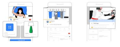 Google广告可以在哪些位置展示? Google广告可以在哪些位置展示?