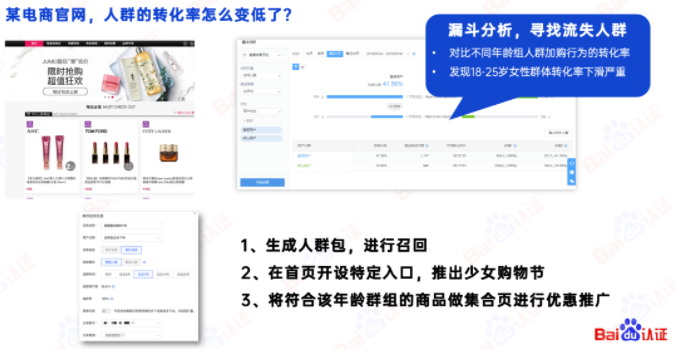 一个洞见,胜过1000个创意|百度广告开户 一个洞见,胜过1000个创意|百度广告开户