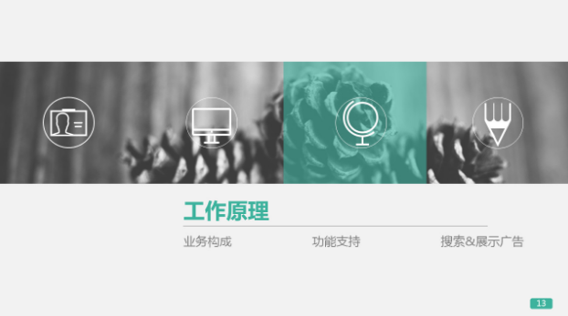 360推广平台：360展示广告的工作原理是什么？