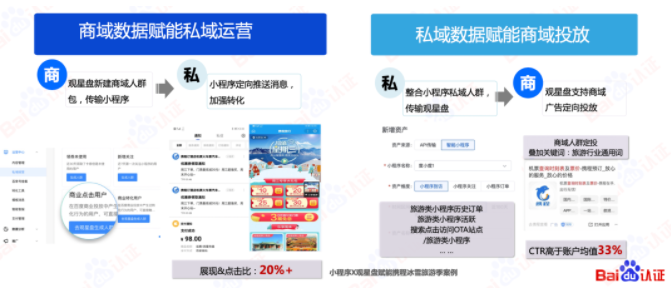 一个洞见,胜过1000个创意|百度广告开户 一个洞见,胜过1000个创意|百度广告开户