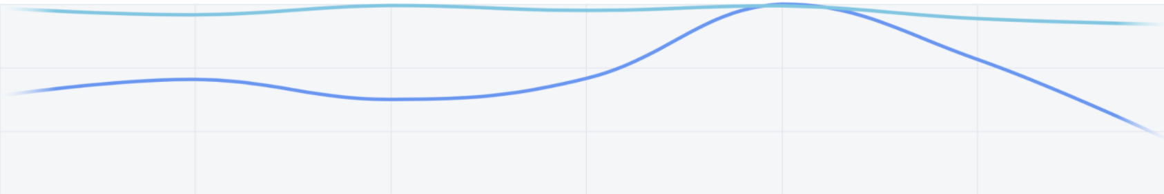 快手广告投放:联盟-视频投放介绍 快手广告投放:联盟-视频投放介绍