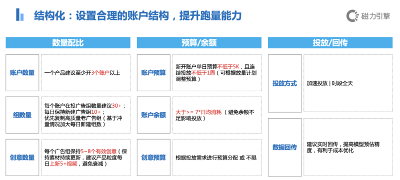 为什么抖音注销不了账号?注销条件是什么?(抖音能不能注销账号) 为什么抖音注销不了账号?注销条件是什么?(抖音能不能注销账号)