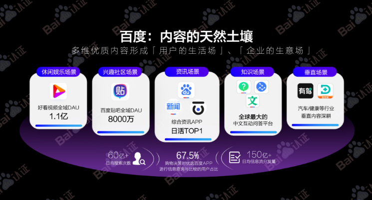 如何让内容营销智能提效?百度POWER达人来解答 | 百度广告开户 如何让内容营销智能提效?百度POWER达人来解答 | 百度广告开户