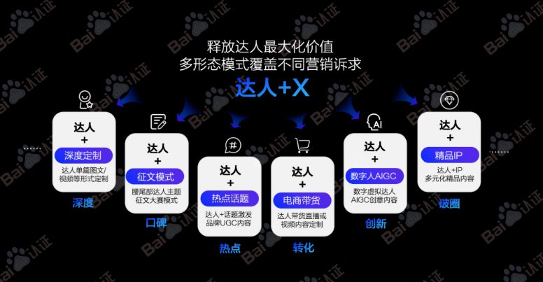 如何让内容营销智能提效?百度POWER达人来解答 | 百度广告开户 如何让内容营销智能提效?百度POWER达人来解答 | 百度广告开户