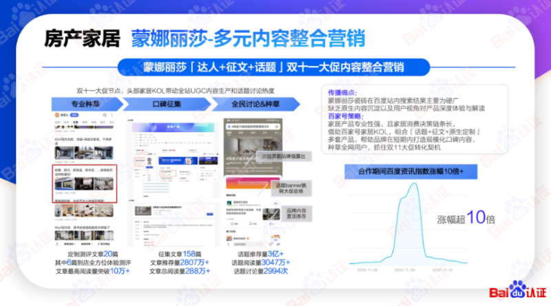 如何让内容营销智能提效?百度POWER达人来解答 | 百度广告开户 如何让内容营销智能提效?百度POWER达人来解答 | 百度广告开户