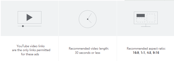 智能购物广告系列素材资源最佳做法 智能购物广告系列素材资源最佳做法