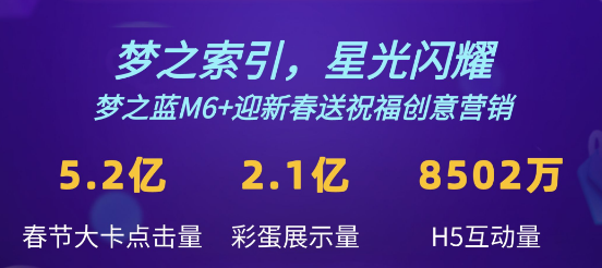 投票开启 | 2022百享成长力大赛—全场人气大奖 | 百度广告 投票开启 | 2022百享成长力大赛—全场人气大奖 | 百度广告