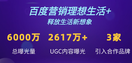 投票开启 | 2022百享成长力大赛—全场人气大奖 | 百度广告 投票开启 | 2022百享成长力大赛—全场人气大奖 | 百度广告